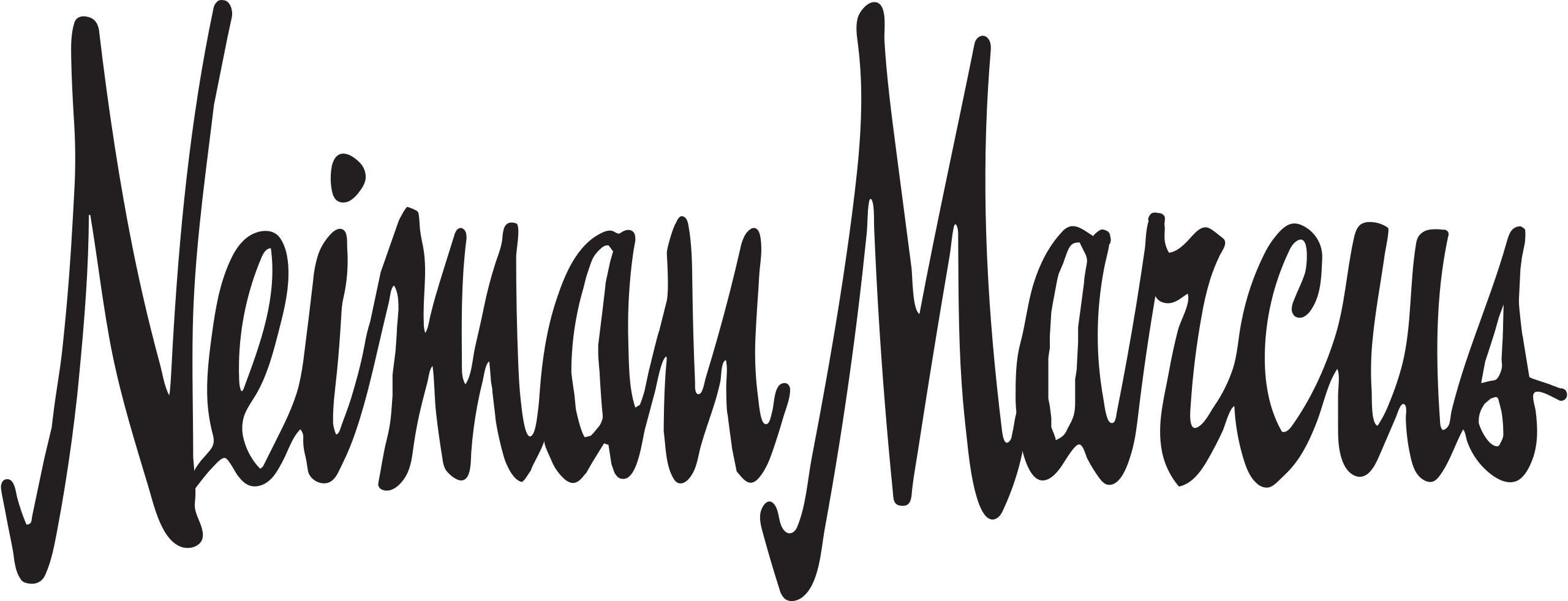 Logo of Neiman Marcus